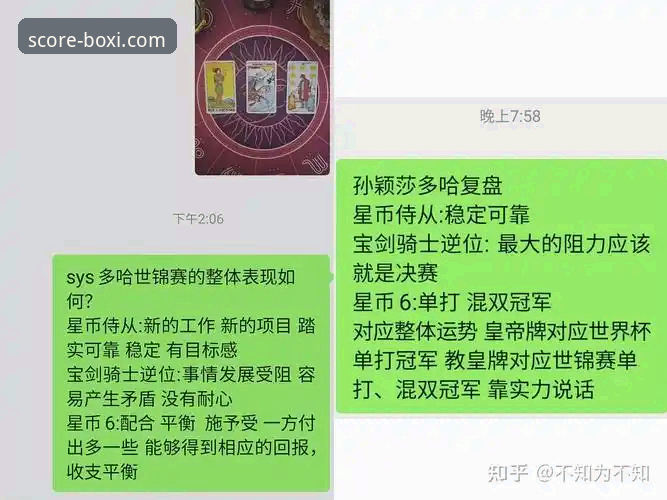 资深用户复盘：从北京爆冷负福建，看体育赛事预测分析攻略的价值